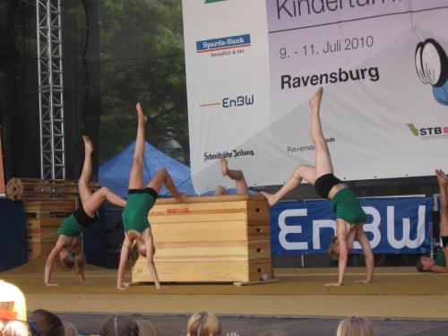 landeskitufest rav 219