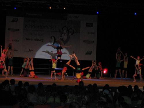 landeskitufest rav 258